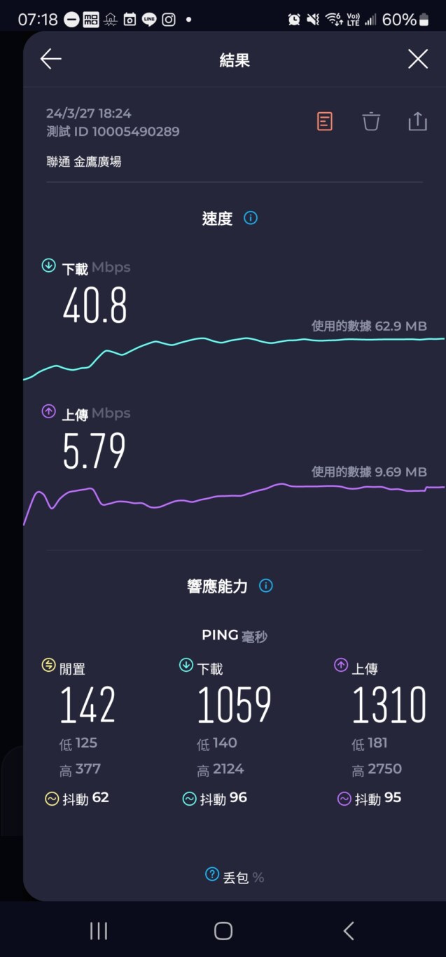 聯通