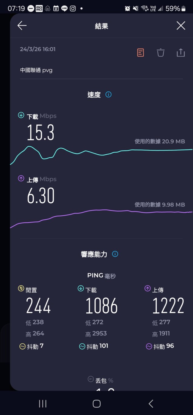 聯通