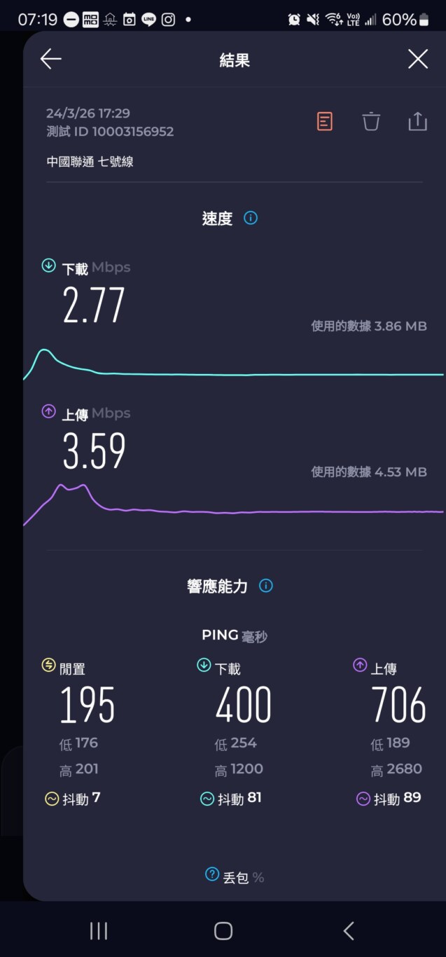 聯通