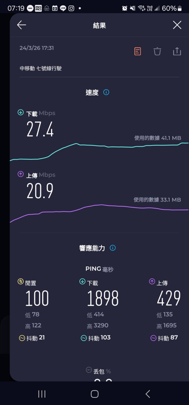 中移動