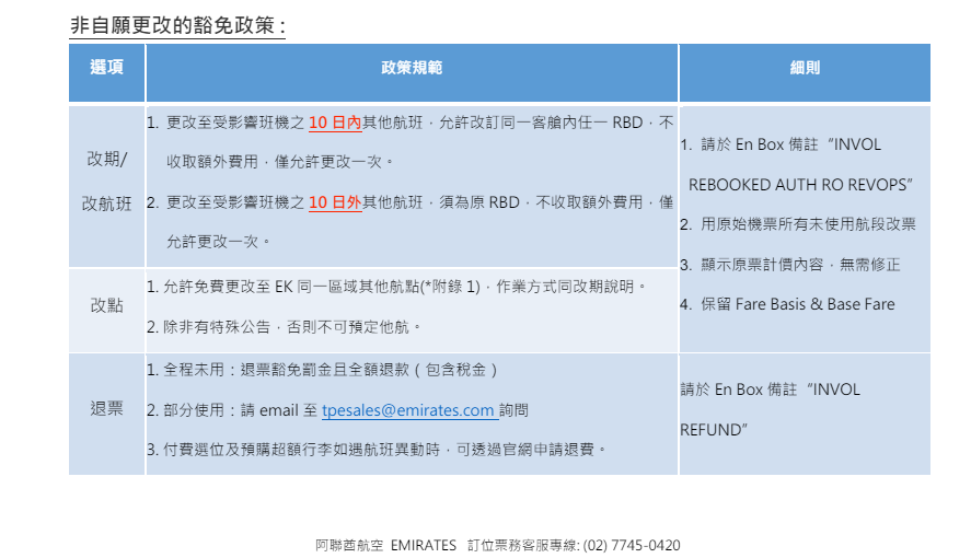杜拜機場大雨事件 緩慢恢復中 旅客等待消化：補充：阿聯酋改票規定