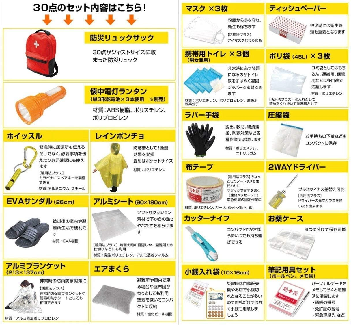 緊急防災用品背包開箱 緊急避難包 看一下日本避難包都準備了些什麼：琳瑯滿目的各種緊急避難包