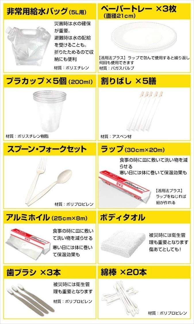 緊急防災用品背包開箱 緊急避難包 看一下日本避難包都準備了些什麼：琳瑯滿目的各種緊急避難包