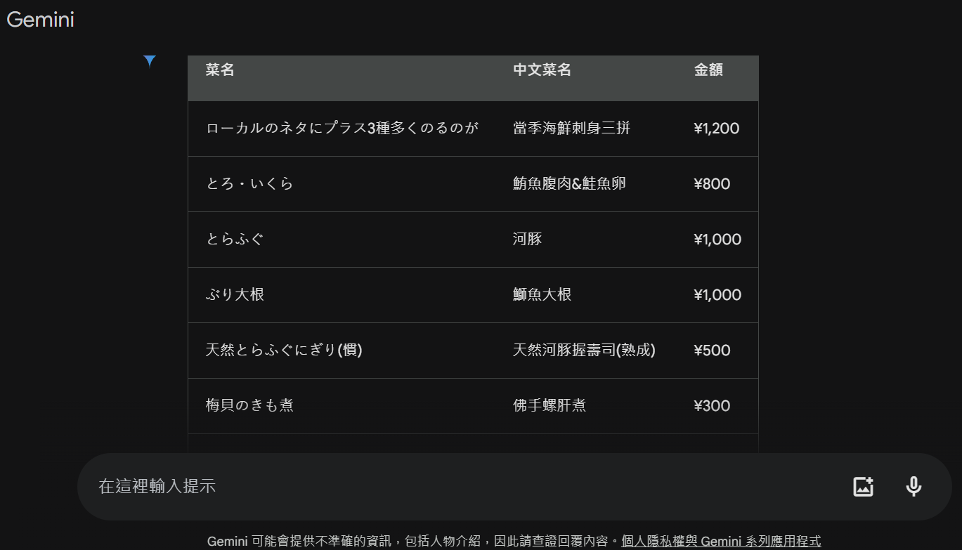 旅遊小工具：Google Gemini 用Ai工具翻譯手寫菜單 新的CHATGPT 4o也不錯：再把操作一的菜單再翻譯一次