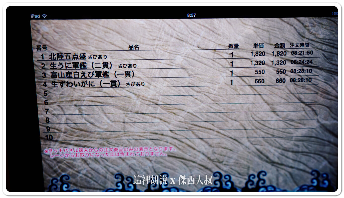 最後點的這些餐點價格給大家參考。