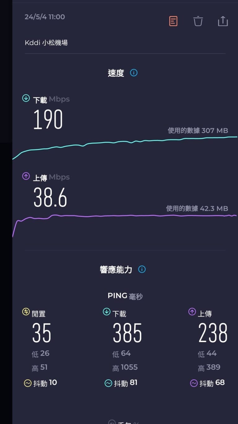 日本上網卡  金澤北陸實測!!  最強的是KDDI：實際測速結果