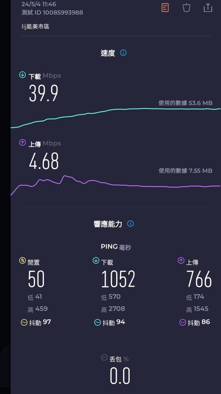 日本上網卡  金澤北陸實測!!  最強的是KDDI：實際測速結果