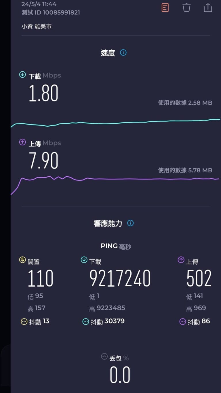 日本上網卡  金澤北陸實測!!  最強的是KDDI：實際測速結果