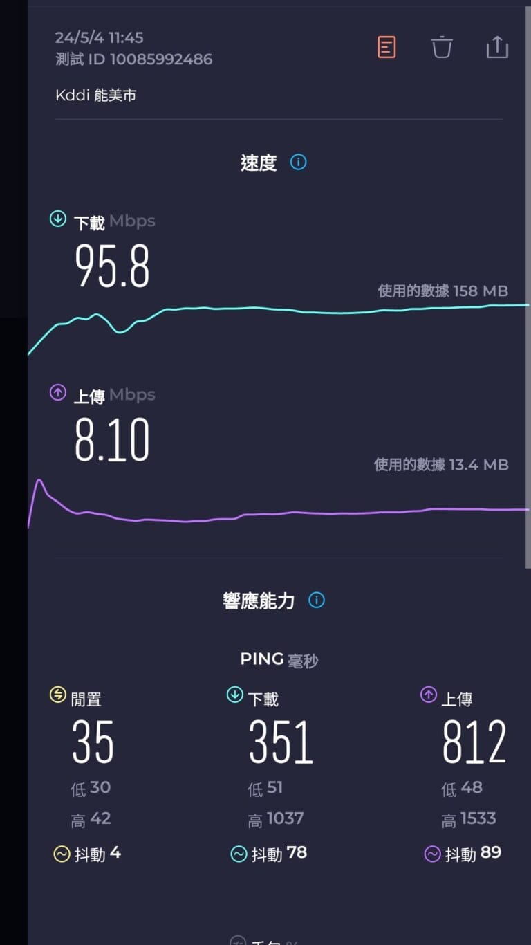 日本上網卡  金澤北陸實測!!  最強的是KDDI：實際測速結果