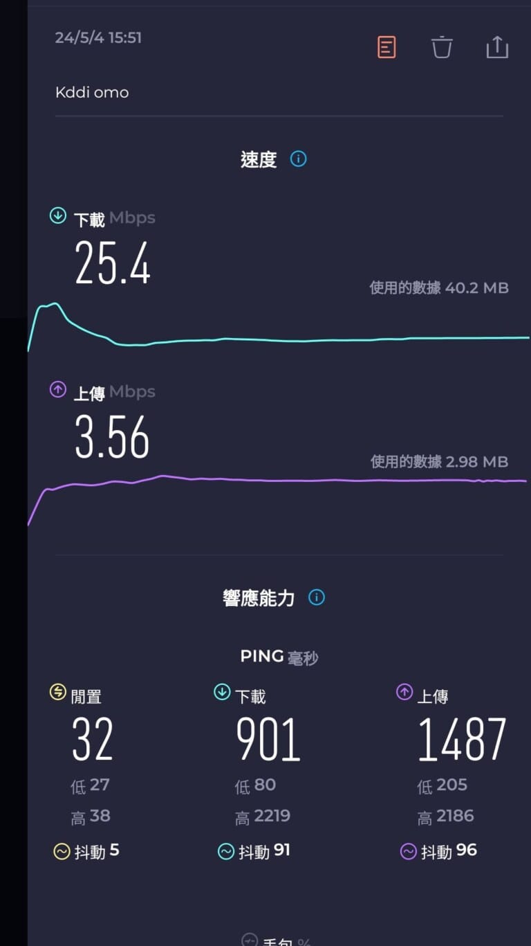 日本上網卡  金澤北陸實測!!  最強的是KDDI：實際測速結果