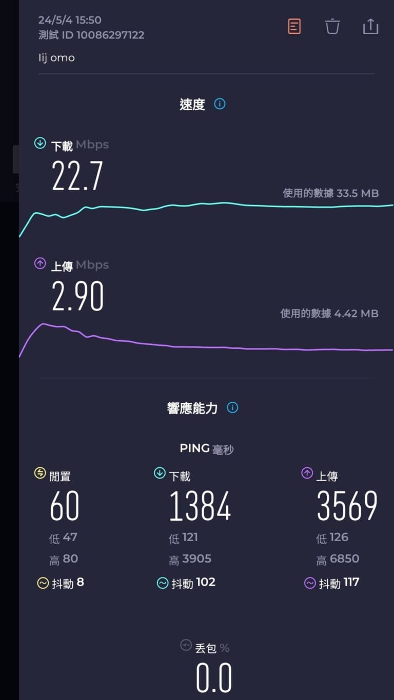 日本上網卡  金澤北陸實測!!  最強的是KDDI：實際測速結果
