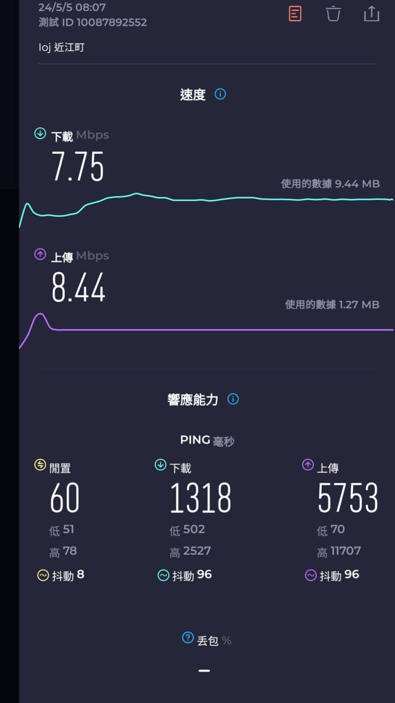 日本上網卡  金澤北陸實測!!  最強的是KDDI：實際測速結果