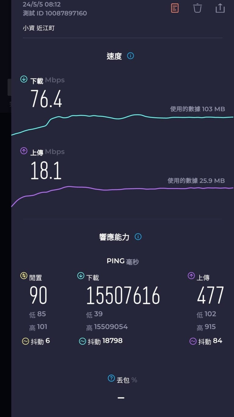 日本上網卡  金澤北陸實測!!  最強的是KDDI：實際測速結果