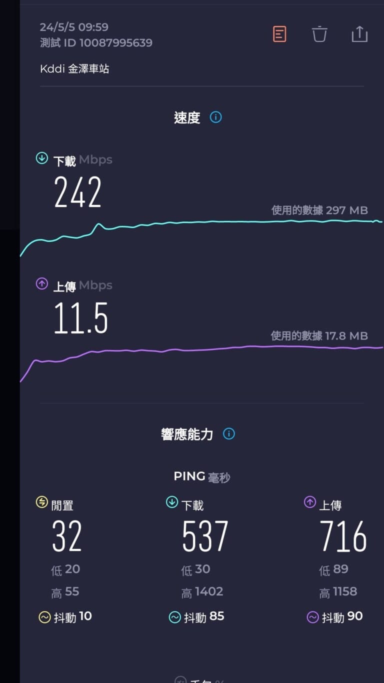 日本上網卡  金澤北陸實測!!  最強的是KDDI：實際測速結果