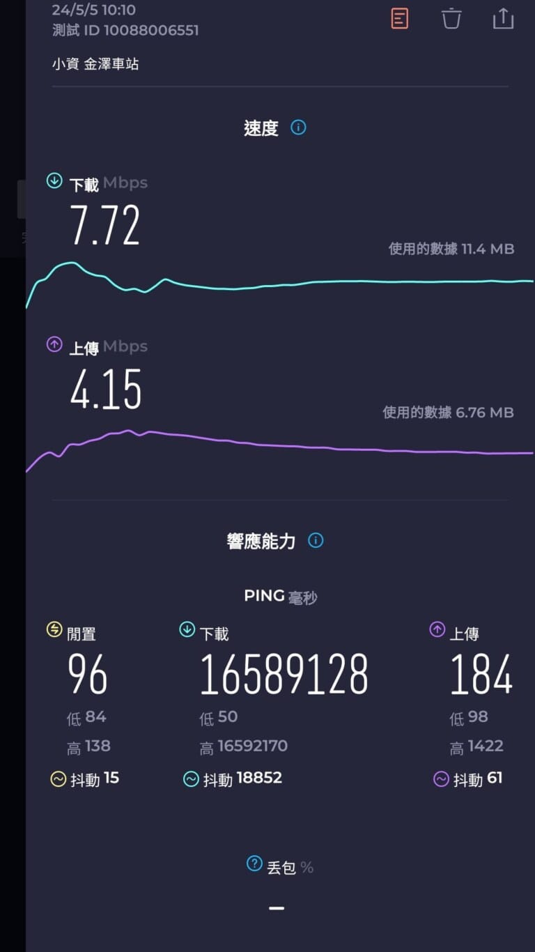 日本上網卡  金澤北陸實測!!  最強的是KDDI：實際測速結果