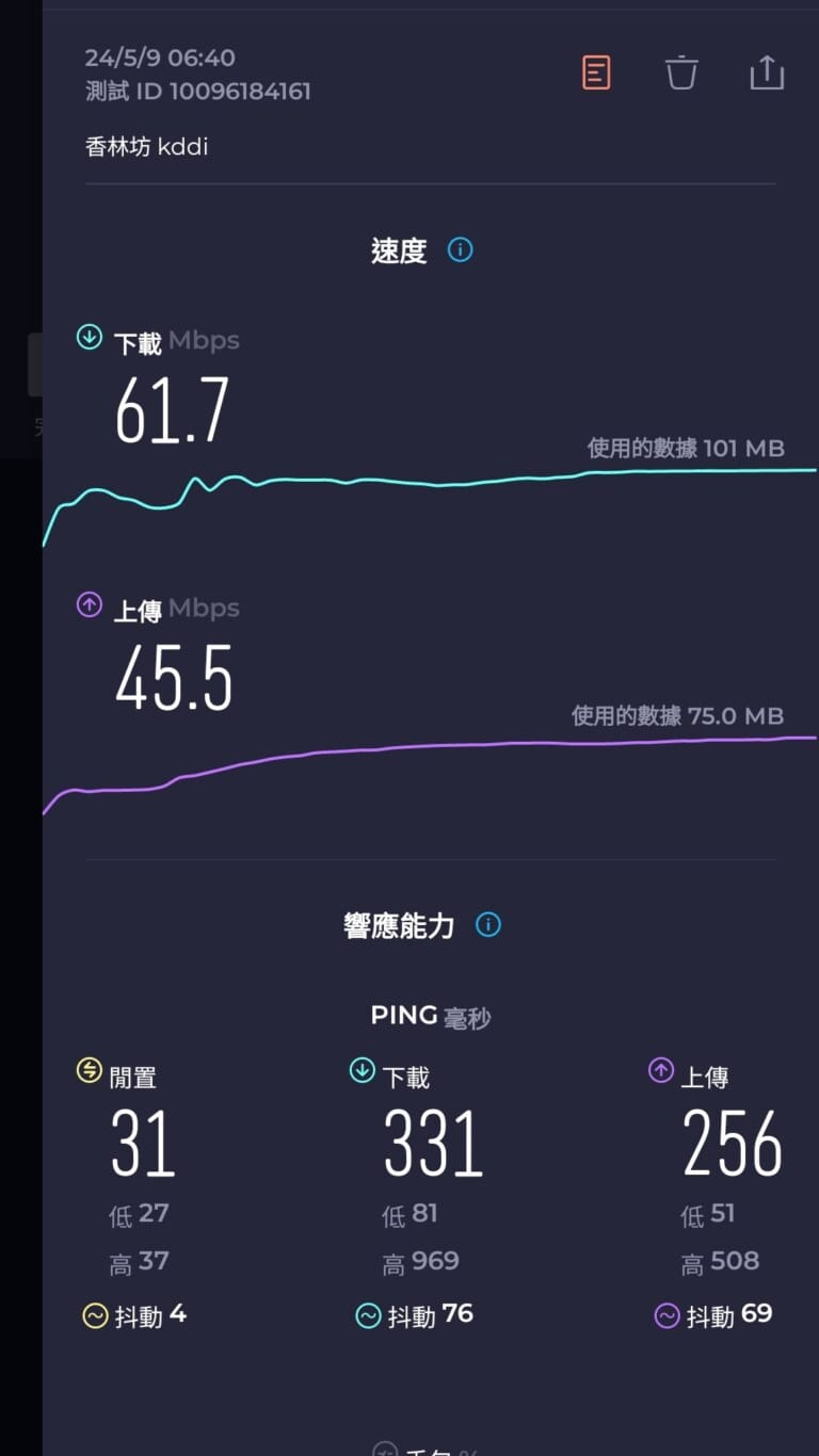 日本上網卡  金澤北陸實測!!  最強的是KDDI：實際測速結果