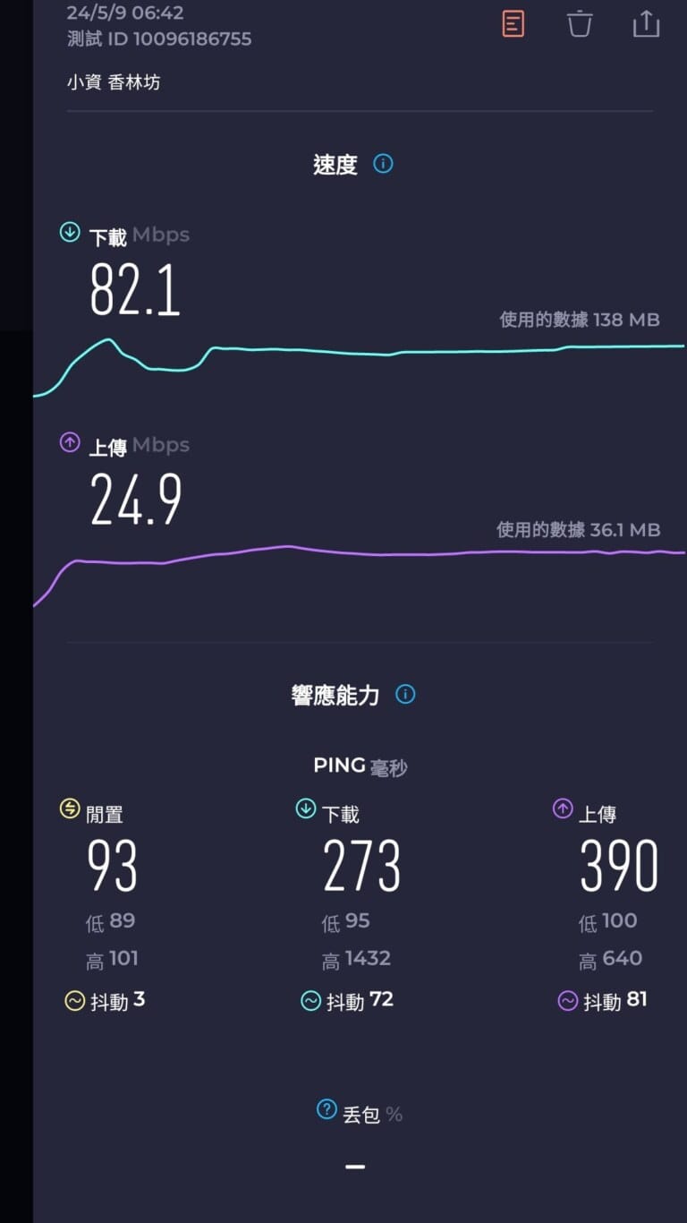 日本上網卡  金澤北陸實測!!  最強的是KDDI：實際測速結果
