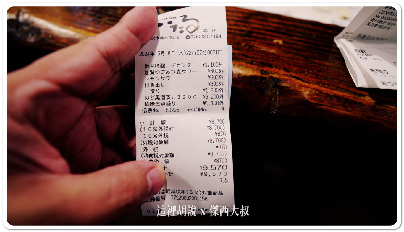 總共吃的金額給大家參考
