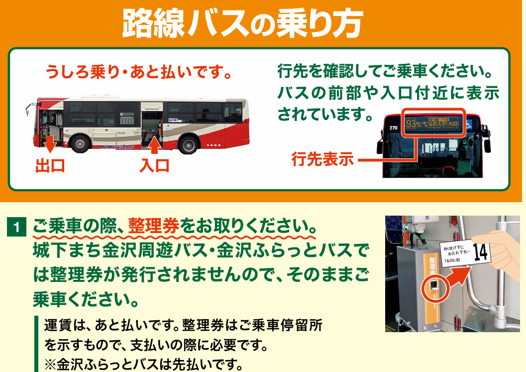 記得抽取整理勸
