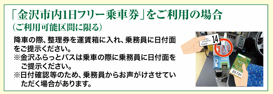 整理券的部分直接丟入上圖圈起來的這個地方把一日券（手機或者票券給司機看）