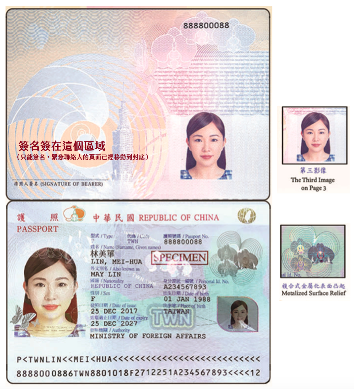 護照簽證：護照過期（或者沒有護照），我可以購買機票嗎？ 拿到護照要簽名：護照其他注意事項