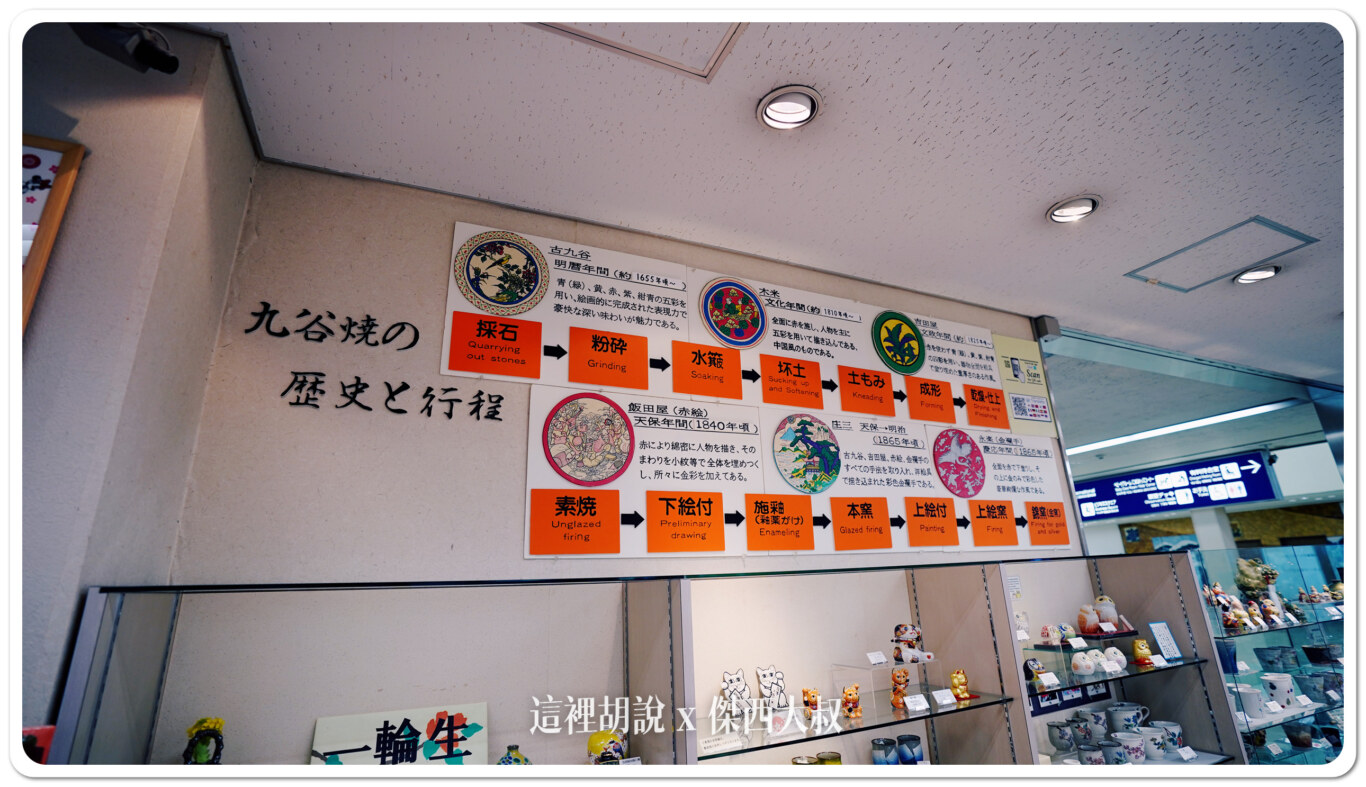 九谷燒的介紹 九谷燒的介紹