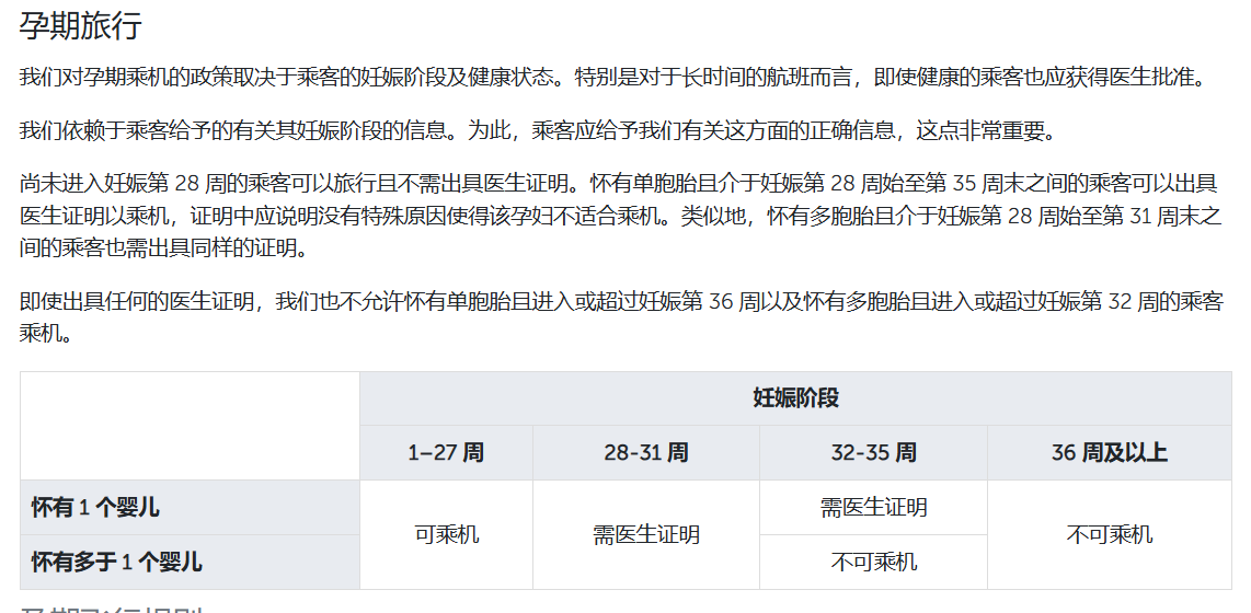 報到託運:孕婦可以搭乘飛機嗎?懷孕幾週以上需要申請證明?:土耳其航空 報到託運:孕婦可以搭乘飛機嗎?懷孕幾週以上需要申請證明?:土耳其航空