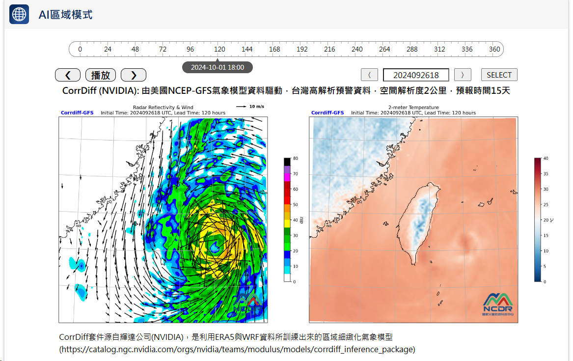 航空事件簿：2024/10  燕子/山陀兒颱風：9/27 路徑
