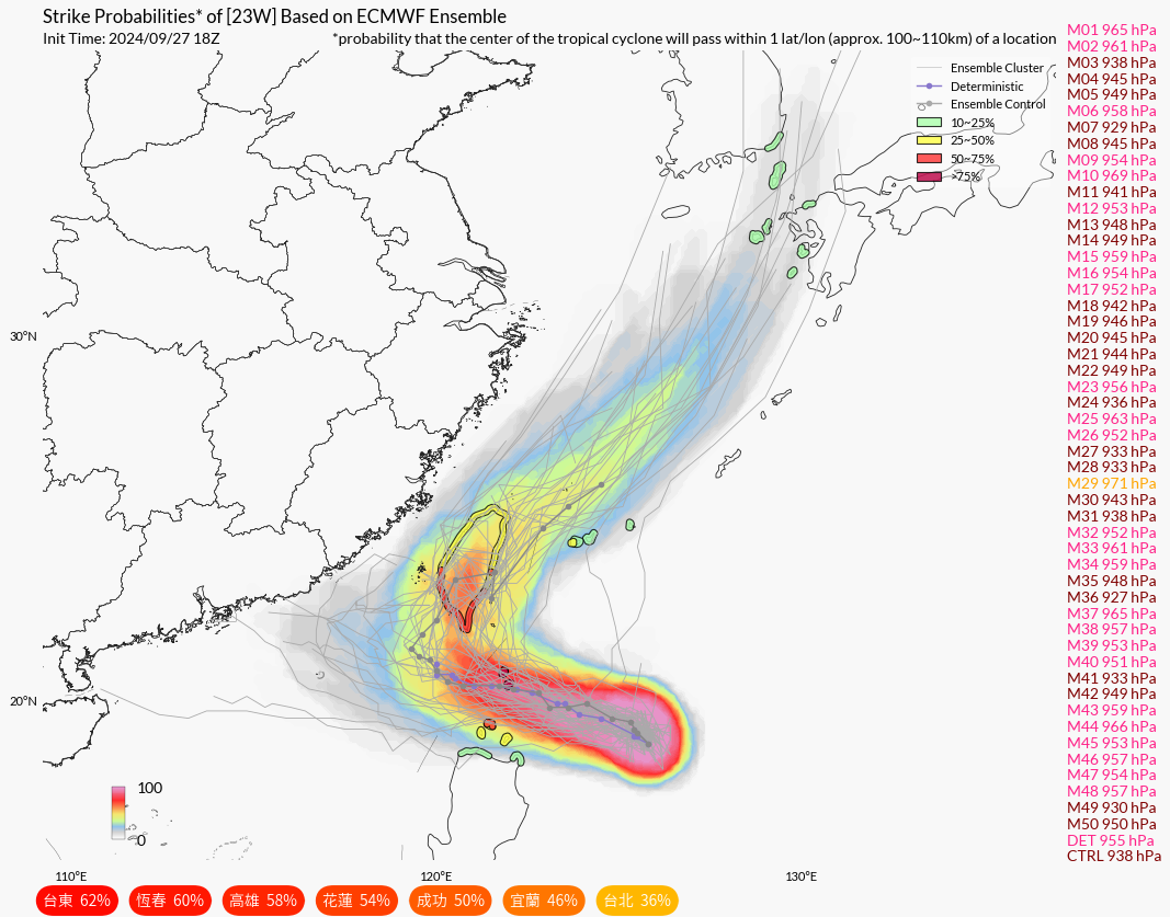 航空事件簿：2024/10  燕子/山陀兒颱風：9/28 早上1100 路徑更新