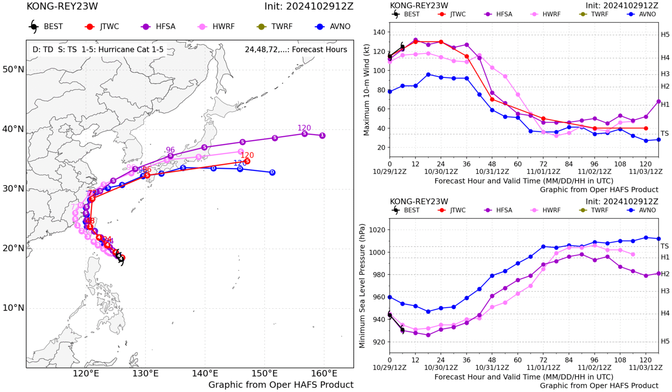 航空事件簿:2024/10 潭美颱風/康芮颱風:10/30 早晨 航空事件簿:2024/10 潭美颱風/康芮颱風:10/30 早晨