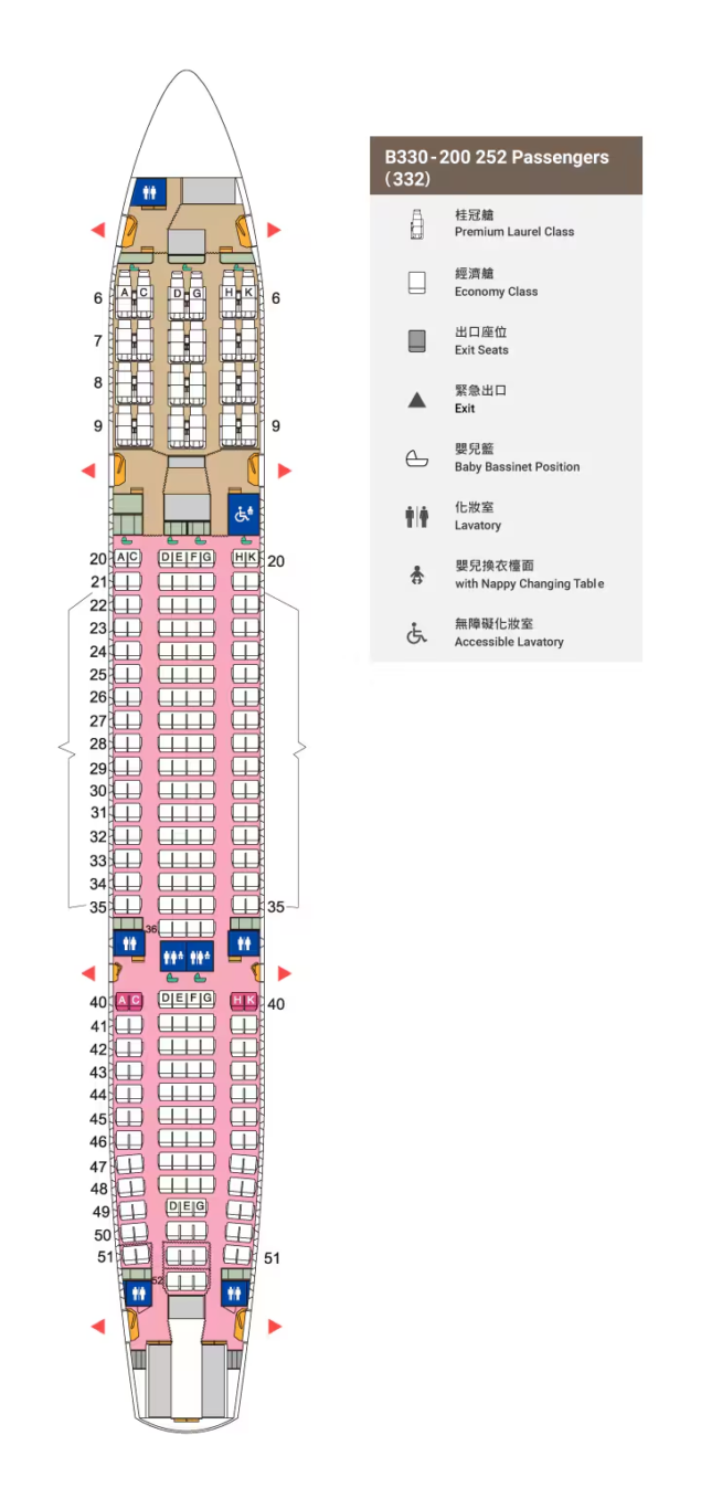 長榮航空機隊 大解析 全座位表 要注意那個位置 那個機種最資深？：長榮航空各機隊座位資訊