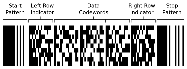 圖片來源 WIKI