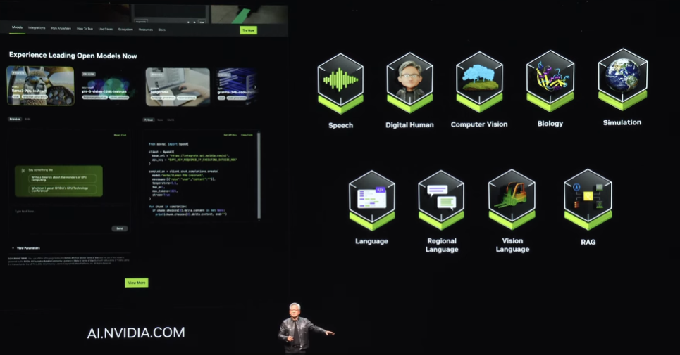 Computex 2024：NVIDIA 創辦人黃仁勳 演講紀錄：NVIDIA NIMS （NVIDIA inference microservices）