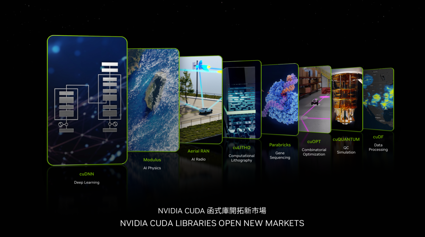 Computex 2024：NVIDIA 創辦人黃仁勳 演講紀錄：新的運算時代