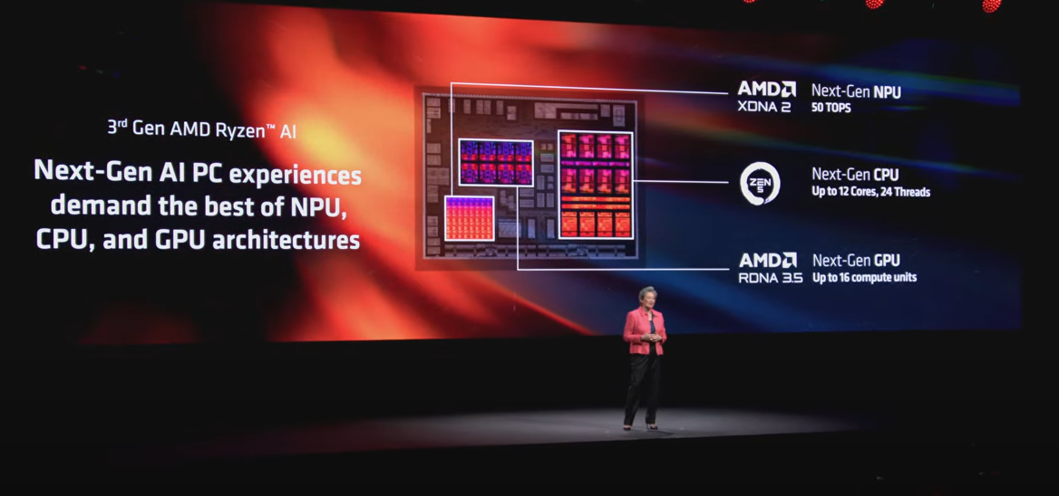Computex 2024：AMD 蘇姿丰博士 KEYNOTE 演講：AI PC