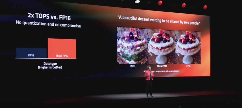 Computex 2024：AMD 蘇姿丰博士 KEYNOTE 演講：AI PC
