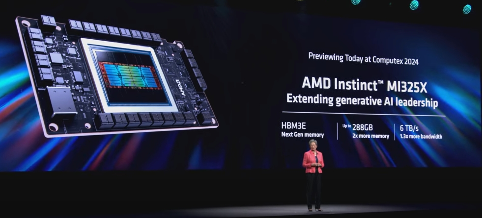 HBM3E 記憶體、288GB記憶體、6TB /秒頻寬