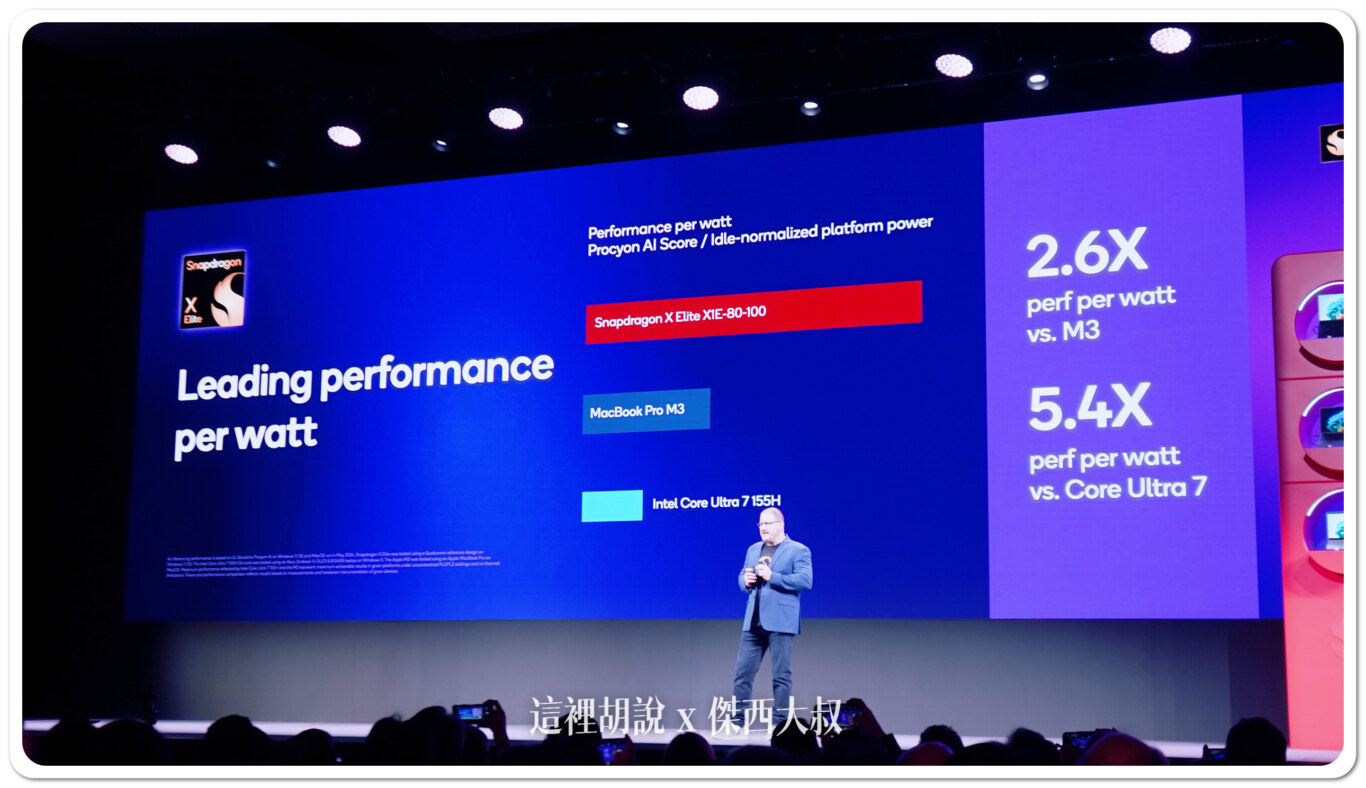 Computex 2024: Qualcomm 主題演講聚焦在微軟 Copilot+ PC by CEO Cristiano Amon：NPU for Laptops