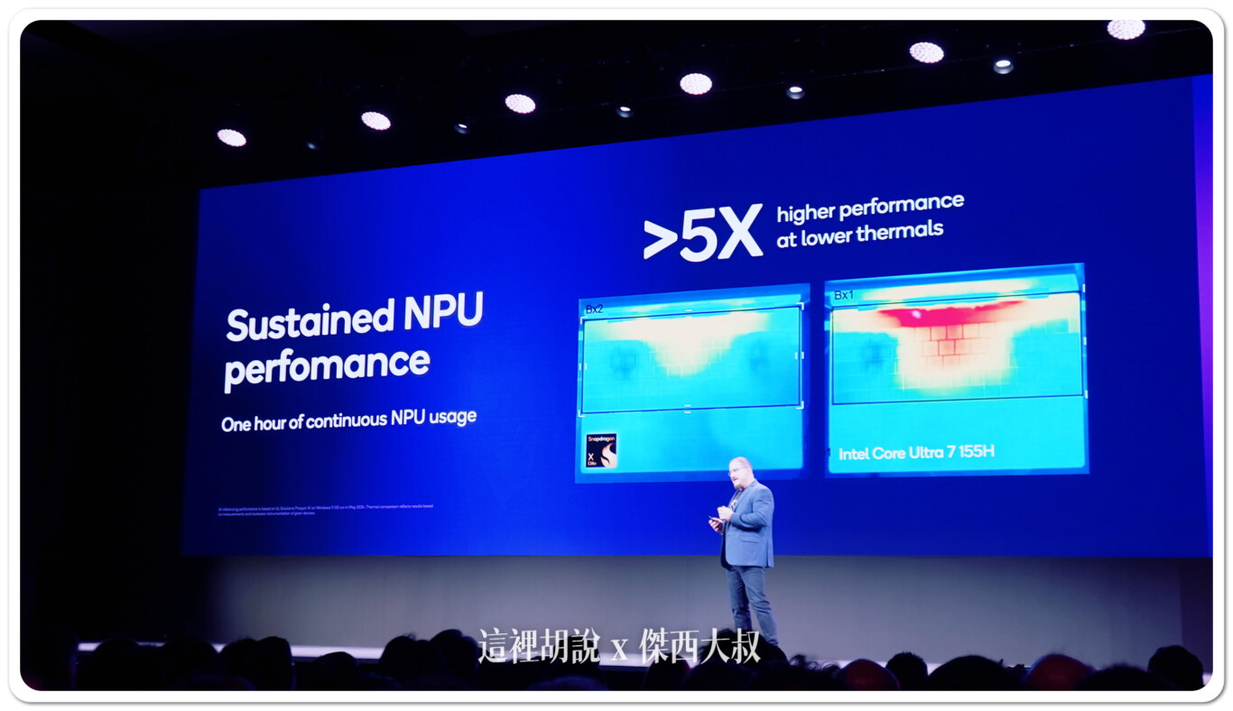 Computex 2024: Qualcomm 主題演講聚焦在微軟 Copilot+ PC by CEO Cristiano Amon：NPU for Laptops