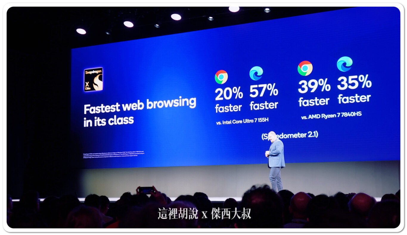 Computex 2024: Qualcomm 主題演講聚焦在微軟 Copilot+ PC by CEO Cristiano Amon：Snapdragpon 的優勢