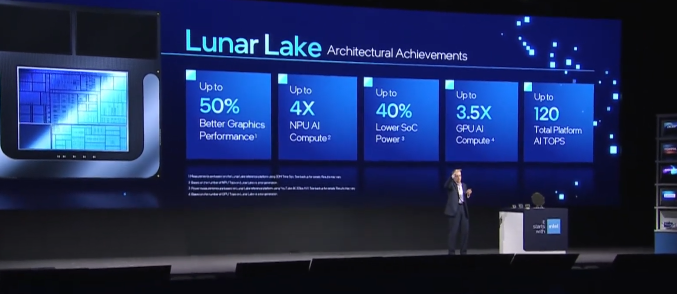Computex 2024：INTEL 主題演講『AI EVERYWHERE』by CEO Pat Gelsinger筆記：Lunar Lake
