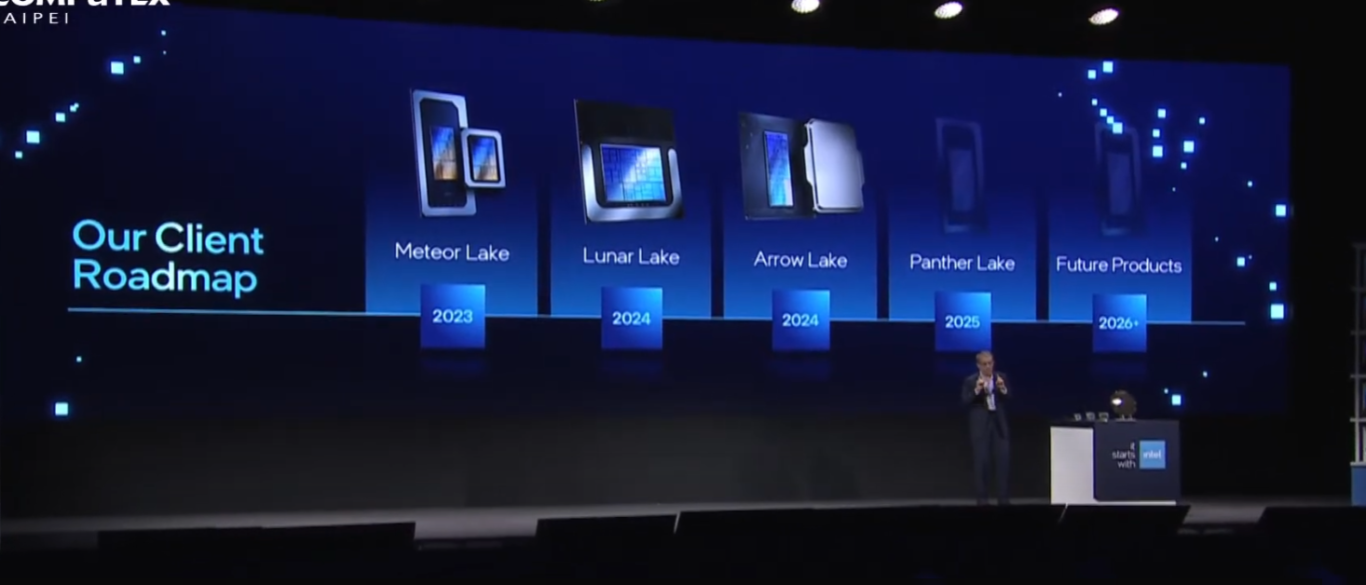 Computex 2024：INTEL 主題演講『AI EVERYWHERE』by CEO Pat Gelsinger筆記：未來的產品規劃
