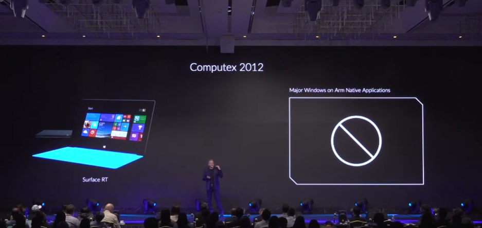 提到了在2012年，微軟發表了Surface RT那時候可以在上頭執行應用程式非常的有限