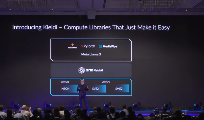 Computex 2024 : ARM KEYNOTE by Rene Haas：開場