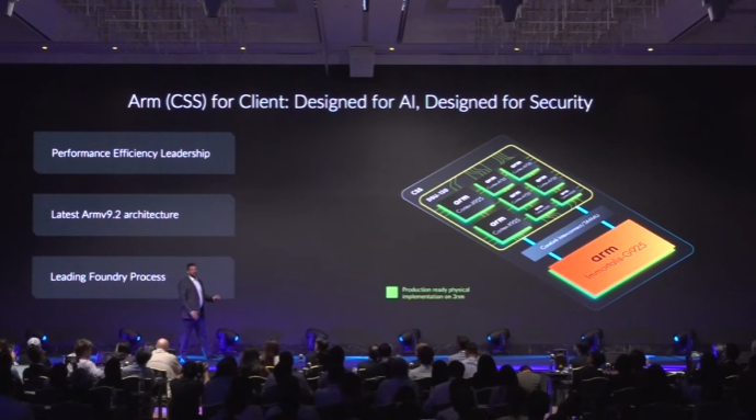 Computex 2024 : ARM KEYNOTE by Rene Haas：Cortex X925 : armv9
