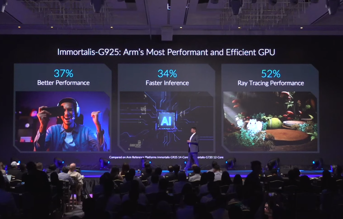 Computex 2024 : ARM KEYNOTE by Rene Haas：Cortex X925 : armv9