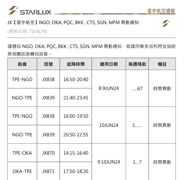 星宇航空6/6宿霧事件： A321 機隊少一台 改表到17日 46班航班約六千人受影響：星宇改表通告資訊