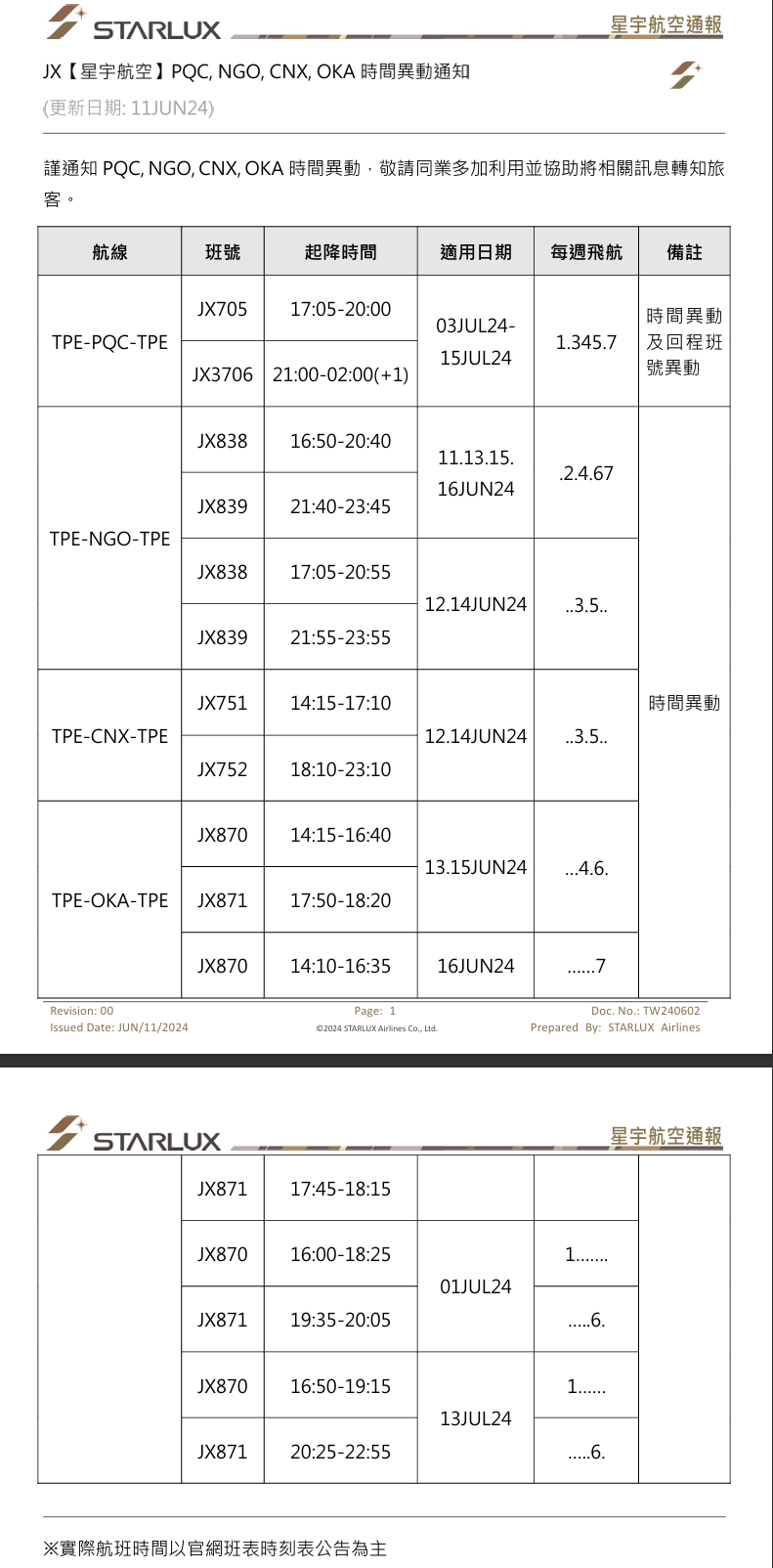 星宇航空6/6宿霧事件： A321 機隊少一台 改表到17日 46班航班約六千人受影響：星宇改表通告資訊