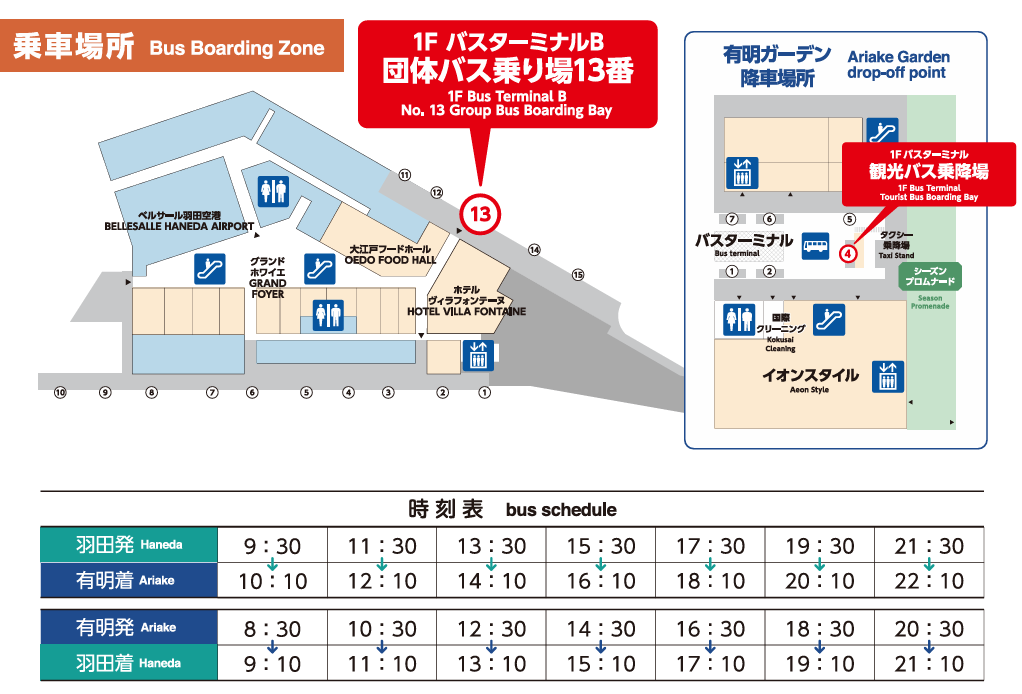 第一排，羽田機場花園發車第二排，有名花園發車時間