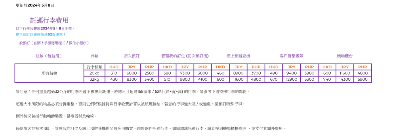 樂桃航空. 香港快運 託運行李怎麼算：計件制度：香港快運託費用